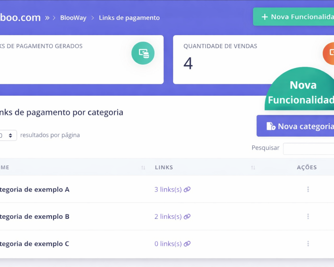 Nova funcionalidade da Blimboo: mais controle e organização com a categorização de links de pagamento