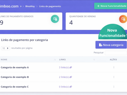 Nova funcionalidade da Blimboo: mais controle e organiza&ccedil;&atilde;o com a categoriza&ccedil;&atilde;o de links de pagamento
